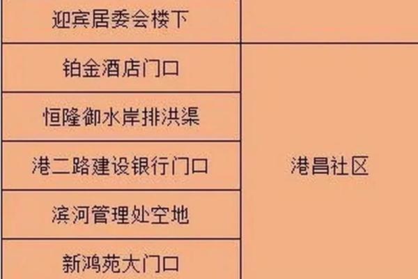 澳门公司名字起名技巧，帮助企业快速打开市场