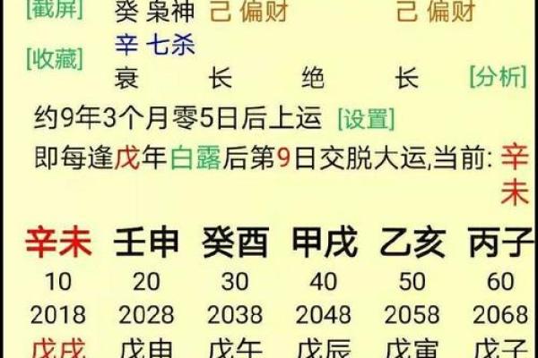 八字揭秘：揭秘尼姑命的神秘女性命运轨迹