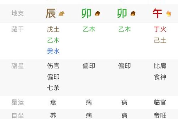 月号揭秘：这个日子出生的人注定饿不死，运势解析太准了