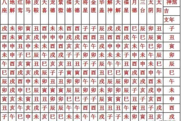 名字决定命运？起名测吉凶帮你找到最佳选择