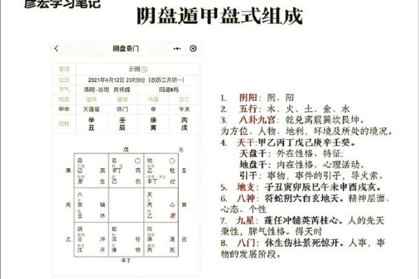 不花一分钱，教你如何使用免费版奇门排盘预测未来