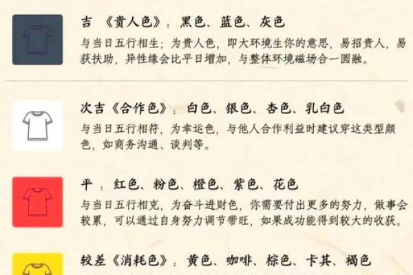 农历木命大揭秘揭秘最佳运势时段