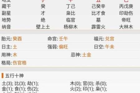 阴历阳历大对决：哪种更适合八字排盘？