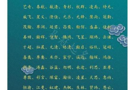 提升公司形象的好听名字字汇