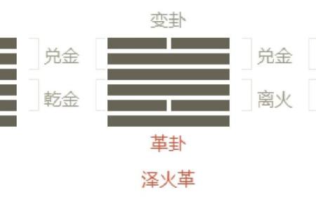 佑字五行究竟属什么