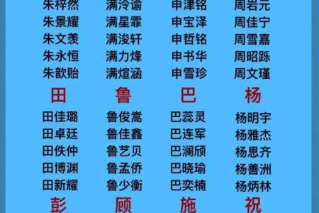 为范姓男孩起个有寓意的名字，这些选择值得考虑