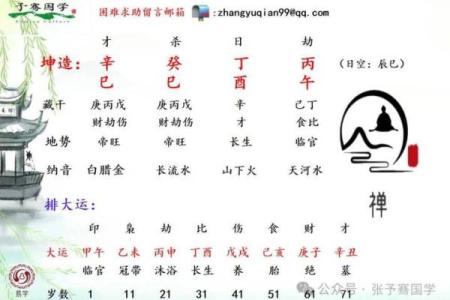 只需出生日期，免费查询生辰八字，了解你的未来！