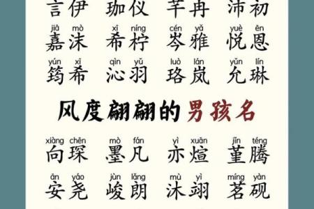 为宝宝起个寓意深远的齐起名字，行趋势来啦