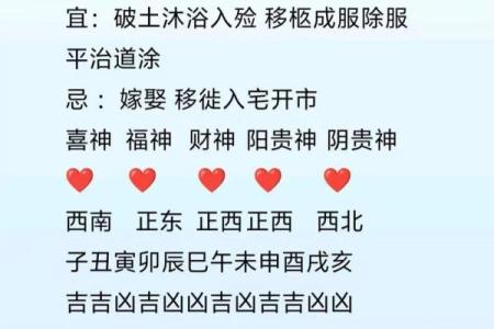 鼠年命格，揭秘你的生肖运势