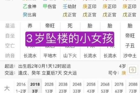 小三命女人八字揭秘