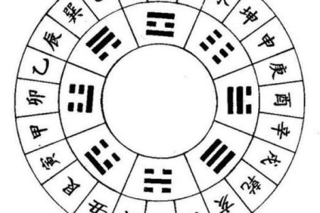 解密八字与风水排盘的深度联系，如何用它们改善你的运势