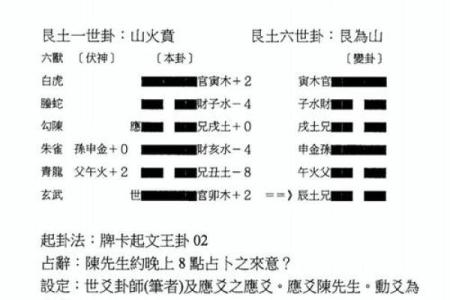 深入解析六爻排盘解签技巧，快速掌握命运玄机