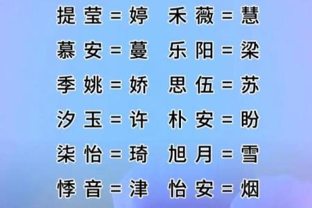 免费智能起名工具，轻松为公司打造独特名字