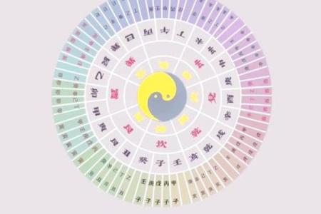 渲字五行解析与运用技巧