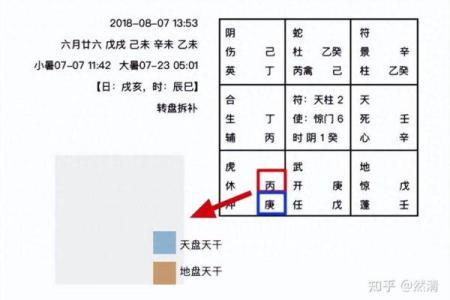 天干与外相的深层联系揭秘