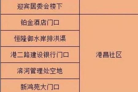 澳门公司名字起名技巧，帮助企业快速打开市场