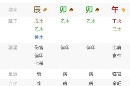 月号揭秘：这个日子出生的人注定饿不死，运势解析太准了