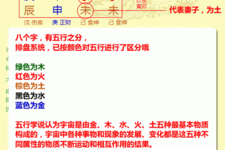 太乙排盘基础解析：轻松上手，解锁命理奥秘