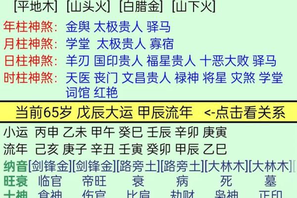 揭秘辰五行属性：你不知道的命理玄机