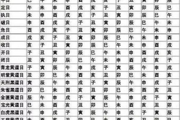 精确天干地支查询，揭开每个日期的命理密码