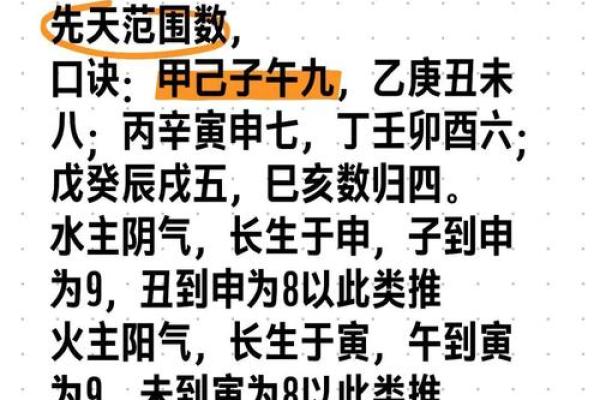 天干四丙的深层含义，你了解多少？