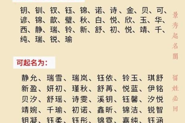 五行缺金缺水？如何根据五行起个旺运名字