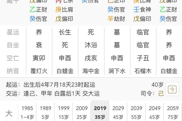 八字排盘揭秘：如何精准预测你的一生运势