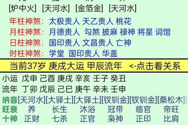 偏财格命局揭秘：财运亨通的秘密武器