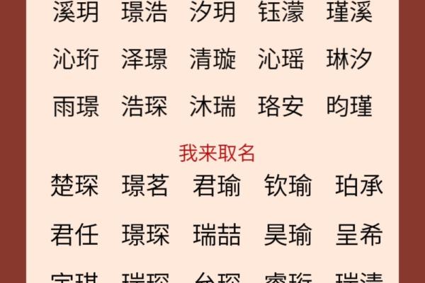 给孩子起名不再难！最受欢迎的名字