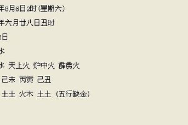懿字五行属什么？揭开答案