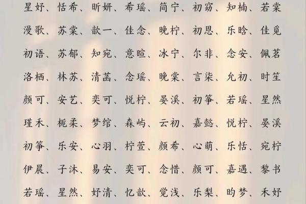 属马女孩起名必看！这些名字有助于事业与爱情
