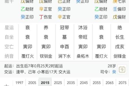 免费生辰八字算命，精准预测你的未来！
