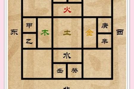 天干四丙的深层含义，你了解多少？
