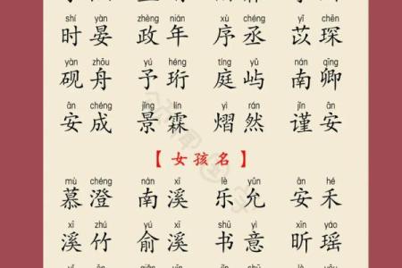 属马女孩起名必看！这些名字有助于事业与爱情