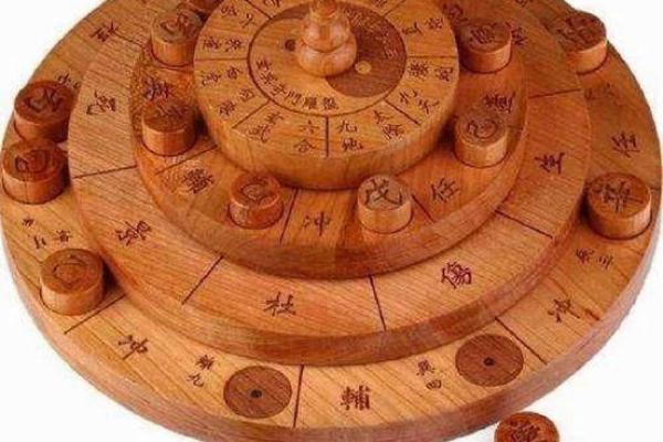 掌握报数奇门排盘秘诀，快速提升你的预测精准度