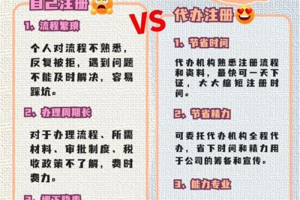如何为深圳注册公司起个响亮名字？必看指南