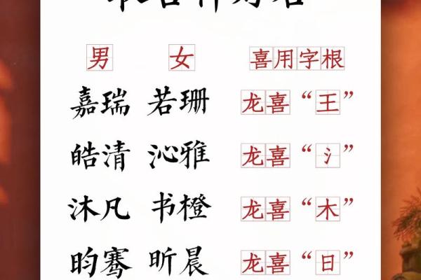 从零到一，破解起名秘诀助你选出吉祥名字