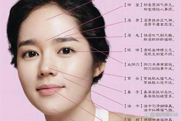 贵夫人痣，财运亨通的秘密