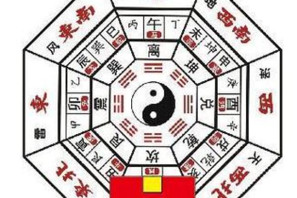 葫芦岛风水大师揭秘：阳宅风水布局，让你的家财运亨通、福星高照