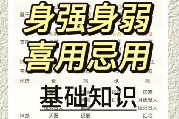 为什么八字身强的人往往事业有成？