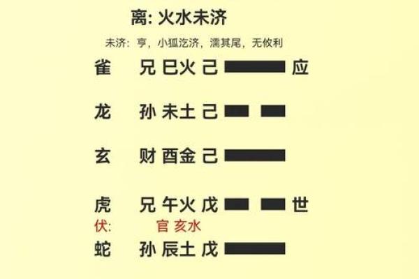 八字可信还是迷信？一文揭开真相