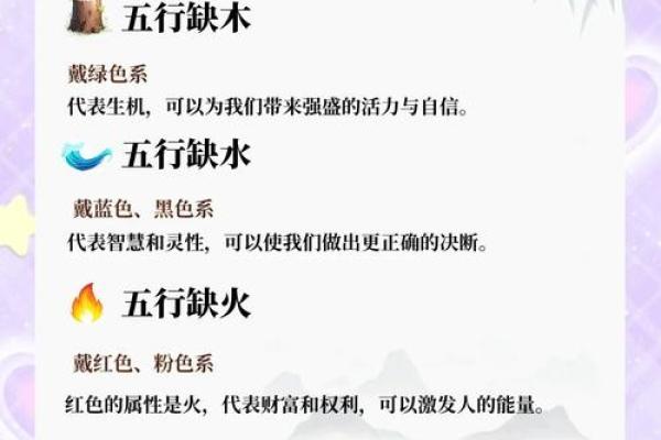 探秘宸字五行：提升运势的关键因素