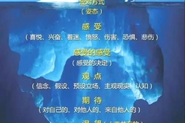 八字大运曲线图解：如何解读人生的关键转折点
