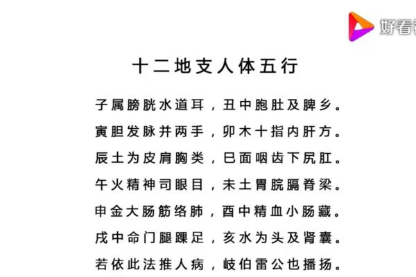 你知道科字五行属什么吗？这个秘密值得一看