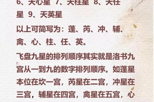 探秘奇门遁甲排先天命盘，揭开命运的神秘面纱