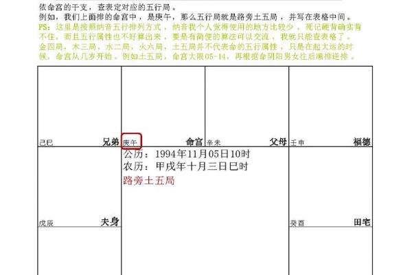 紫薇科技排盘如何精准预测未来趋势，让你先人一步