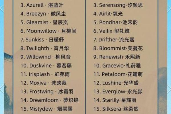 金融公司名字大全，轻松打造品牌特色