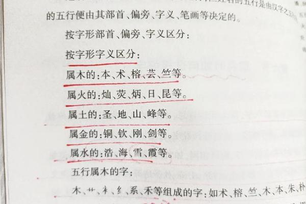 小字五行属什么？解密五行与字形的神秘关系