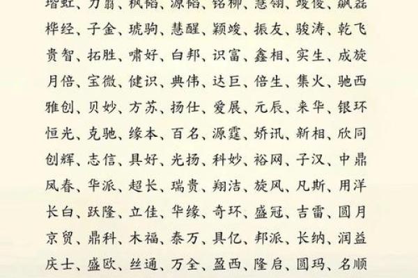 如何为公司起个响亮名字？常用词汇大公开