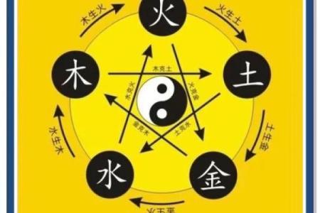 探索午五行的深层奥秘，提升个人能量与运势